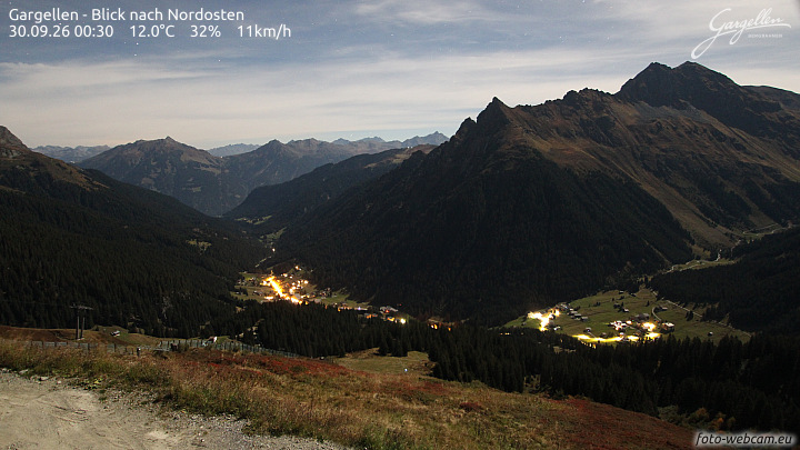 Gargellen | Talblick