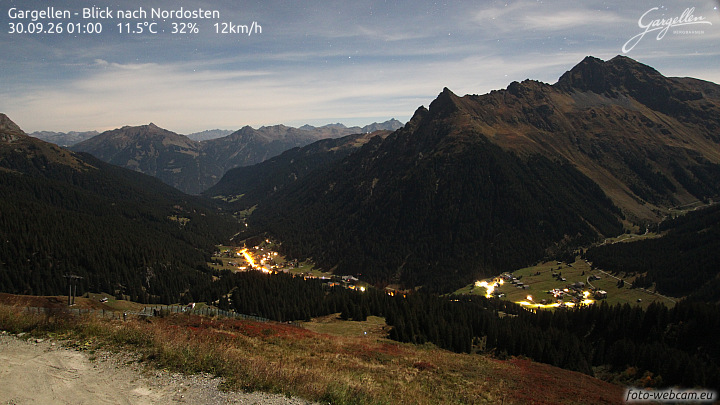 Gargellen | Talblick