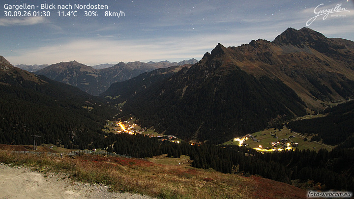 Gargellen | Talblick