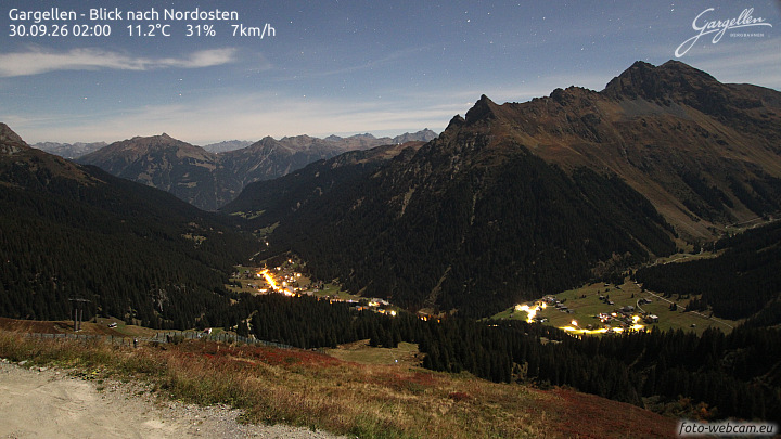 Gargellen | Talblick