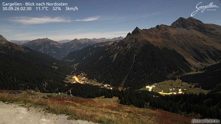 Gargellen | Talblick
