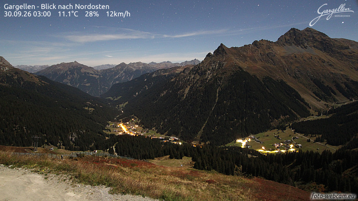 Gargellen | Talblick