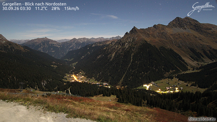 Gargellen | Talblick