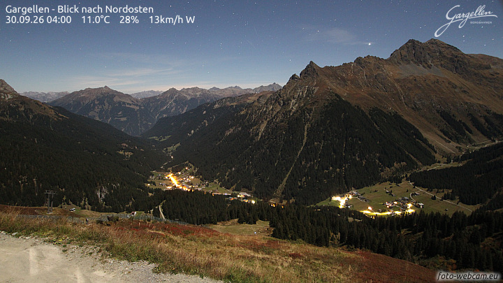 Gargellen | Talblick