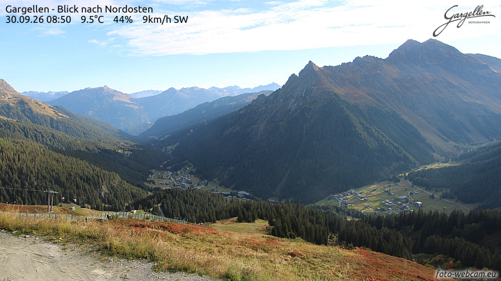 Gargellen | Talblick