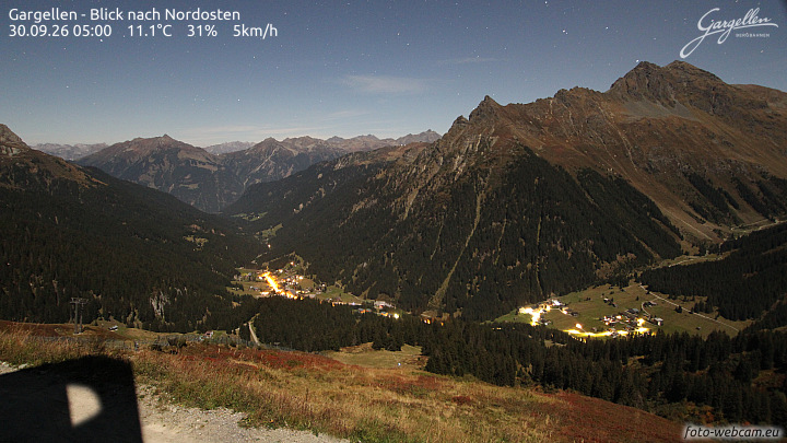 Gargellen | Talblick
