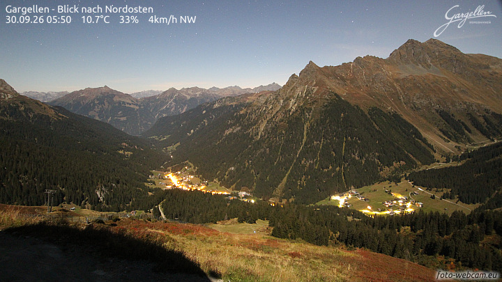 Gargellen | Talblick