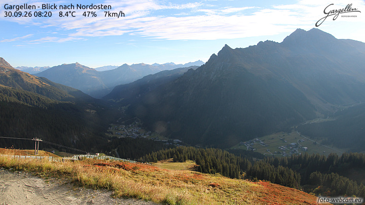 Gargellen | Talblick