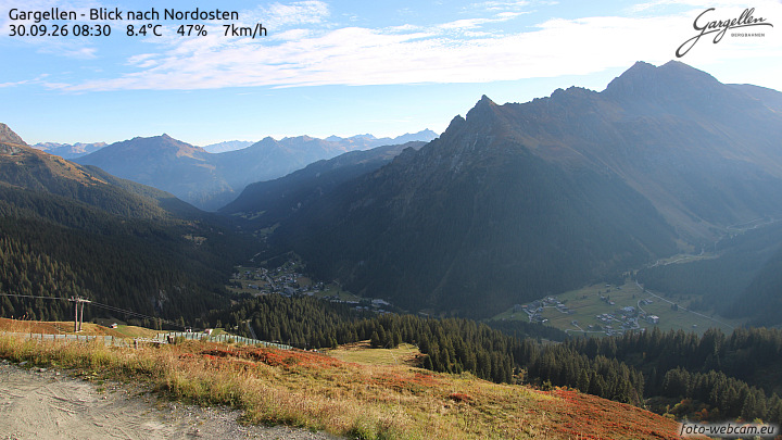 Gargellen | Talblick