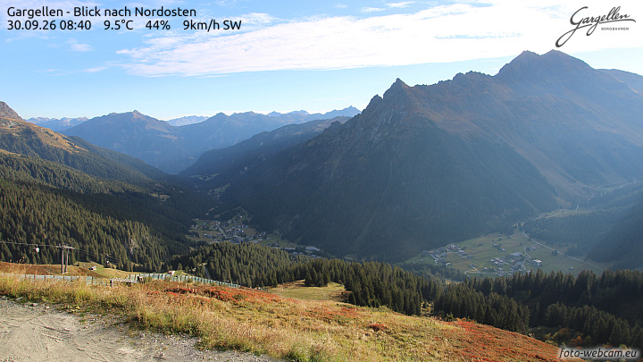 Gargellen | Talblick