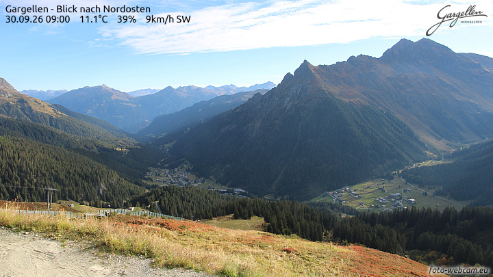 Gargellen | Talblick
