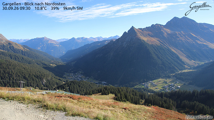 Gargellen | Talblick