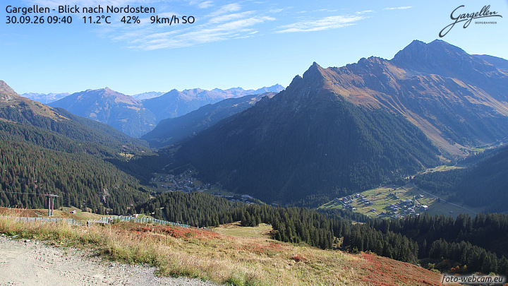 Gargellen | Talblick