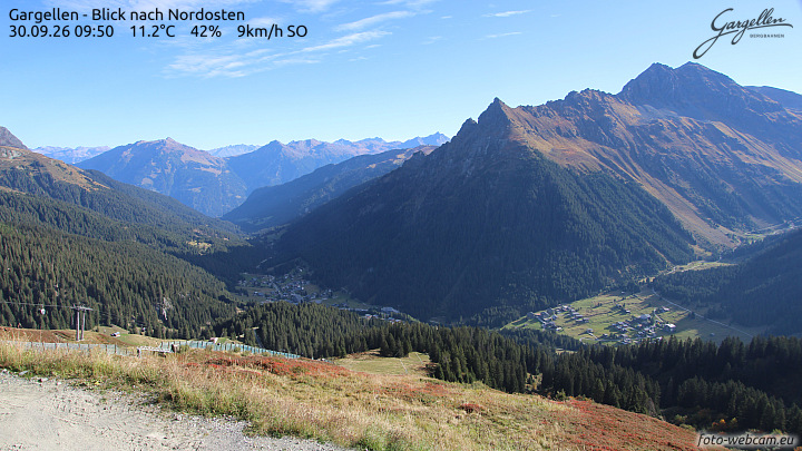 Gargellen | Talblick