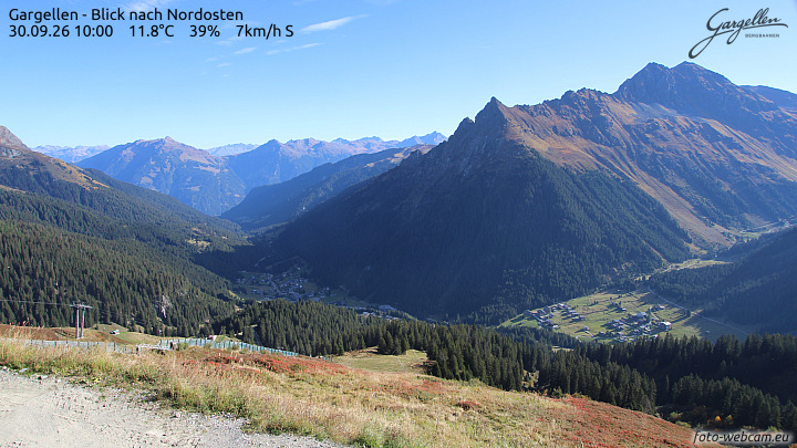 Gargellen | Talblick