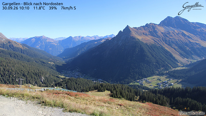 Gargellen | Talblick