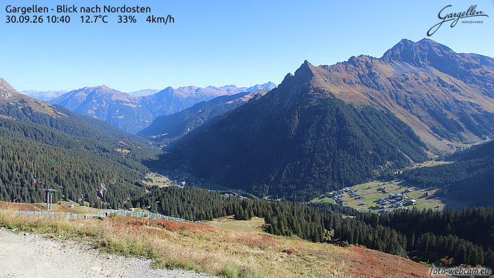 Gargellen | Talblick