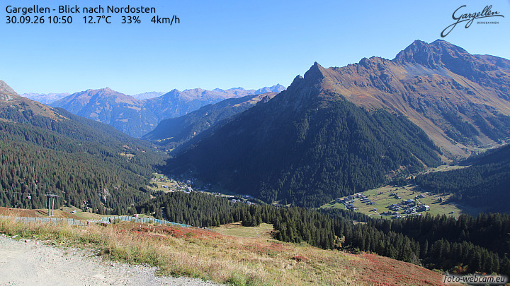Gargellen | Talblick