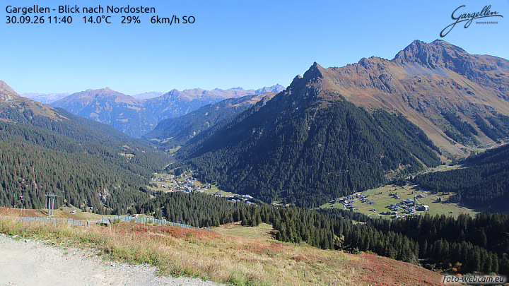 Gargellen | Talblick