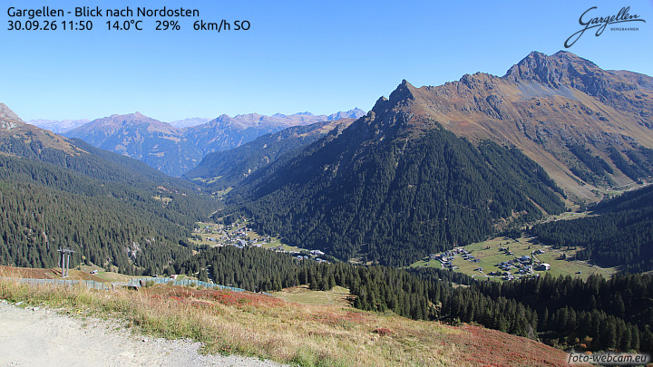 Gargellen | Talblick