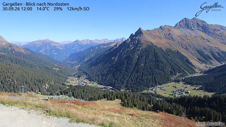 Gargellen | Talblick