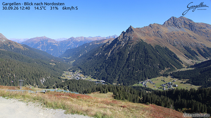 Gargellen | Talblick