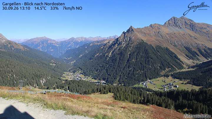 Gargellen | Talblick