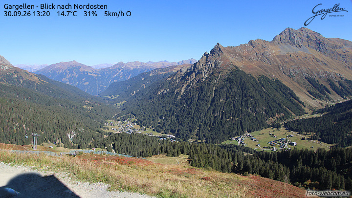 Gargellen | Talblick
