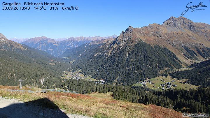 Gargellen | Talblick