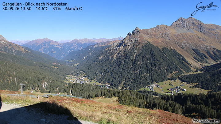 Gargellen | Talblick