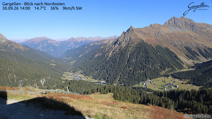 Gargellen | Talblick