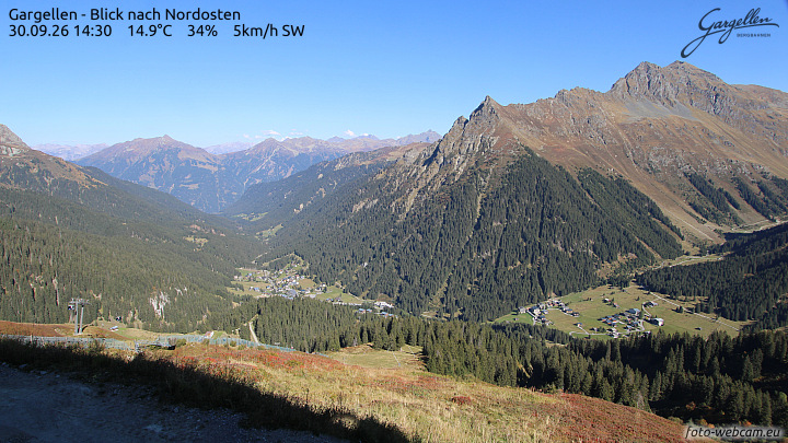 Gargellen | Talblick