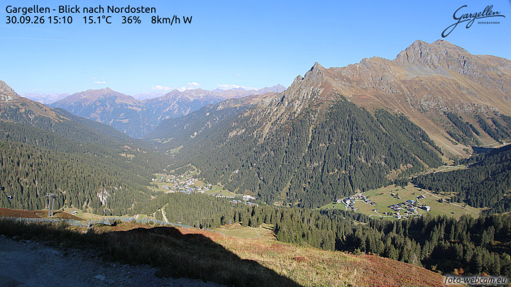 Gargellen | Talblick