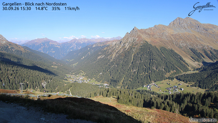 Gargellen | Talblick