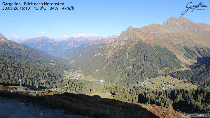 Gargellen | Talblick