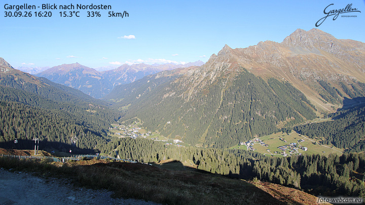Gargellen | Talblick