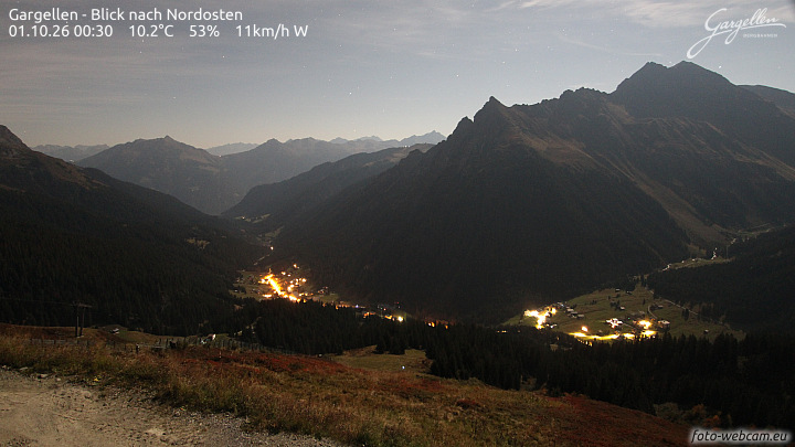 Gargellen | Talblick