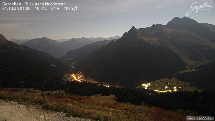 Gargellen | Talblick