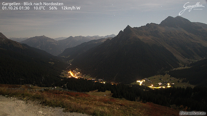 Gargellen | Talblick
