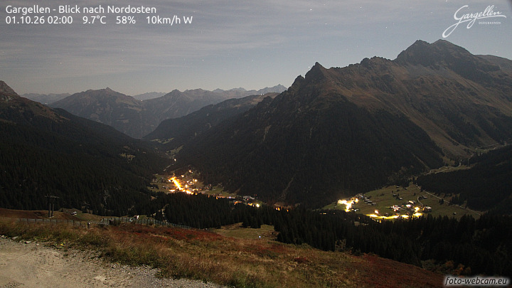 Gargellen | Talblick