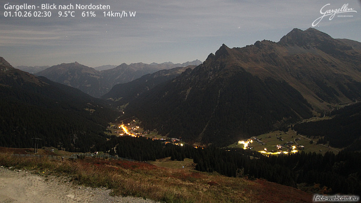 Gargellen | Talblick