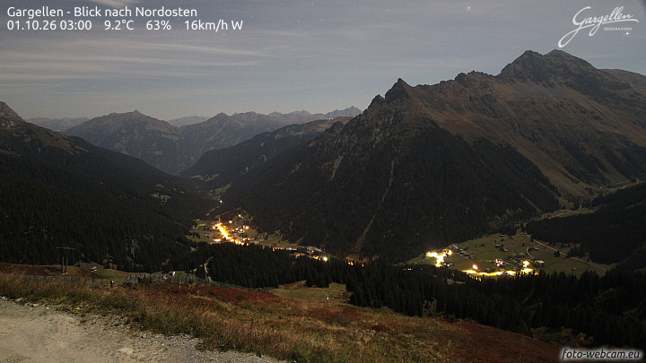 Gargellen | Talblick