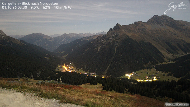 Gargellen | Talblick
