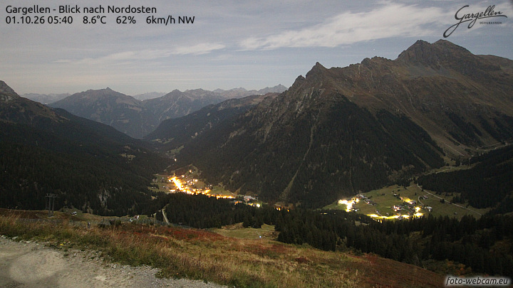 Gargellen | Talblick