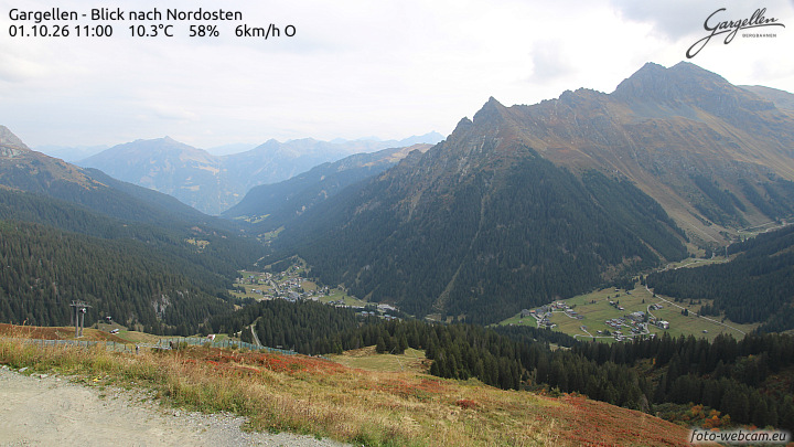 Gargellen | Talblick