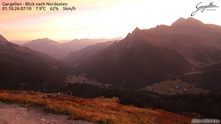 Gargellen | Talblick