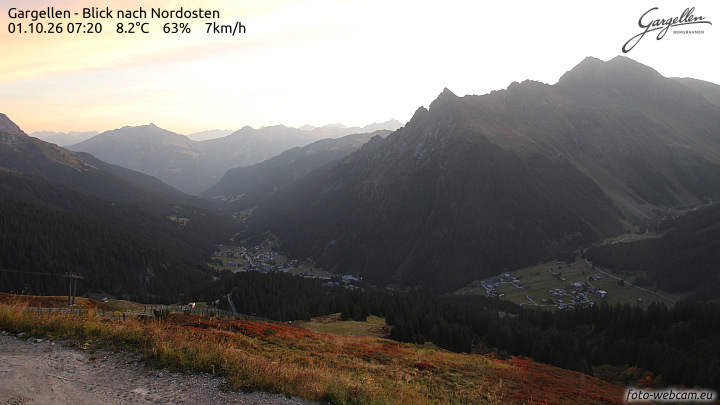 Gargellen | Talblick