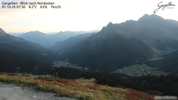 Gargellen | Talblick