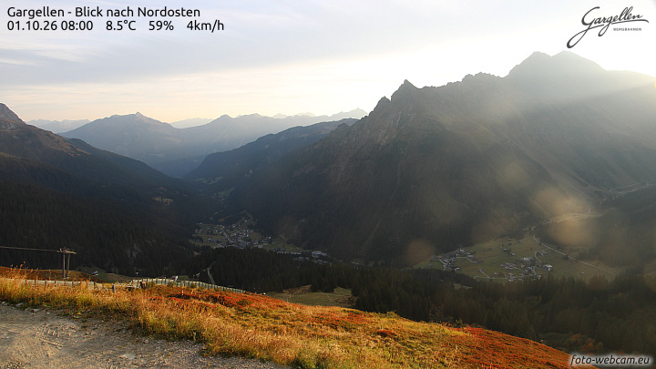 Gargellen | Talblick