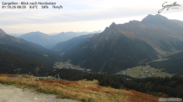 Gargellen | Talblick